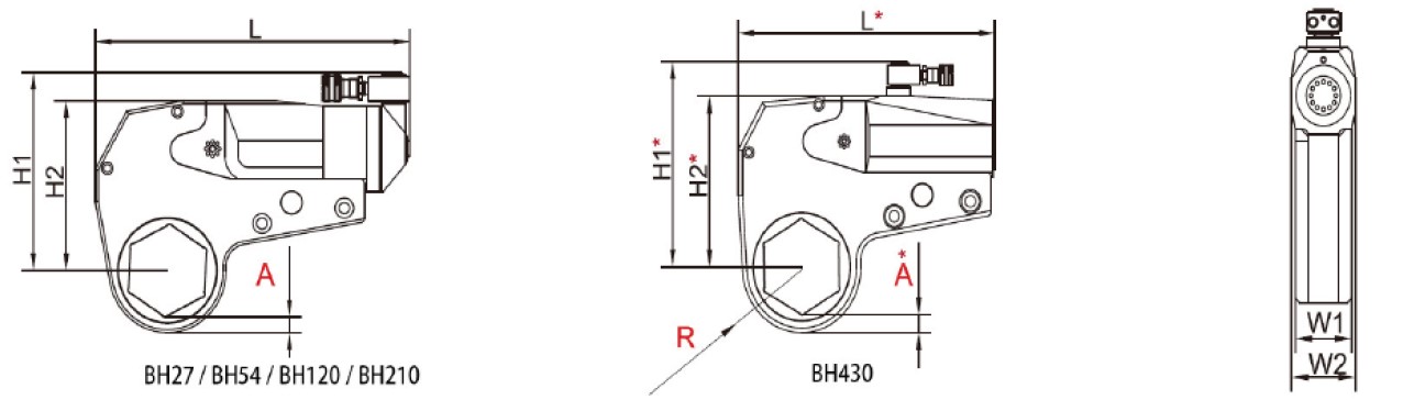 BH系列規格圖解