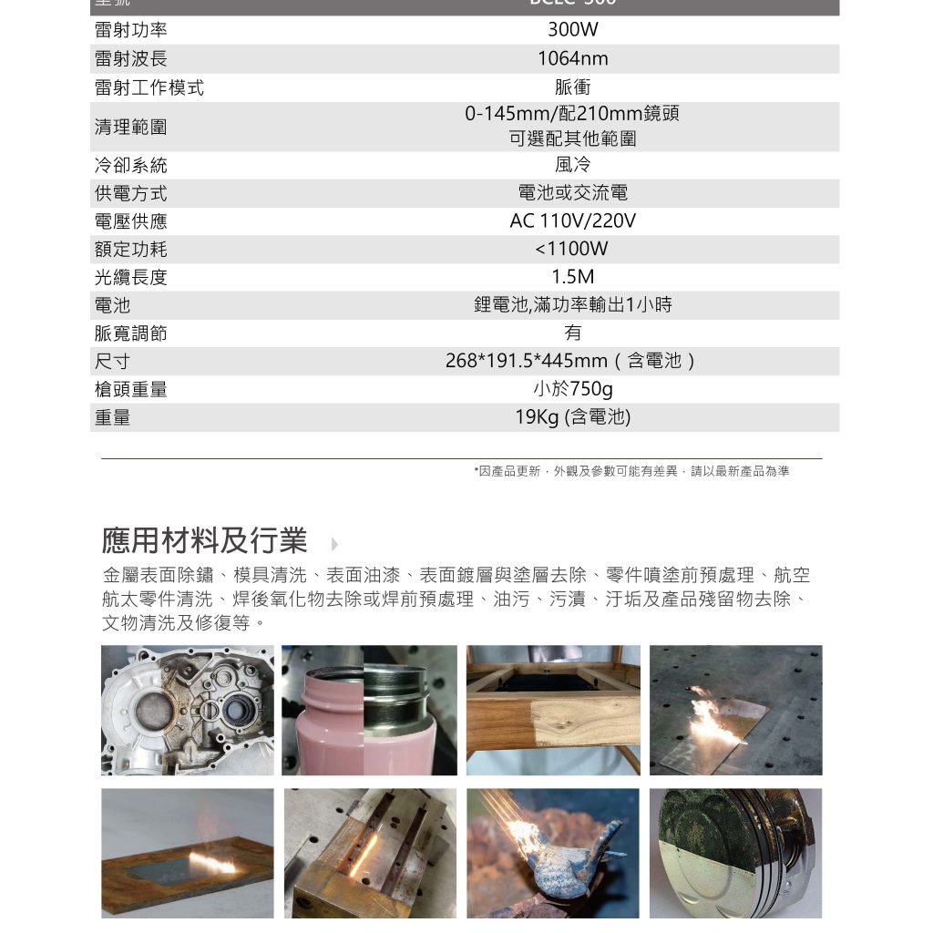 泊錞科技 BCLC300背包式雷射清洗機 頁面